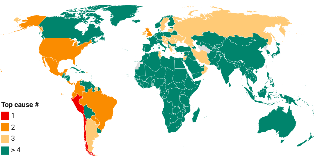 Four perspectives on pandemic severity