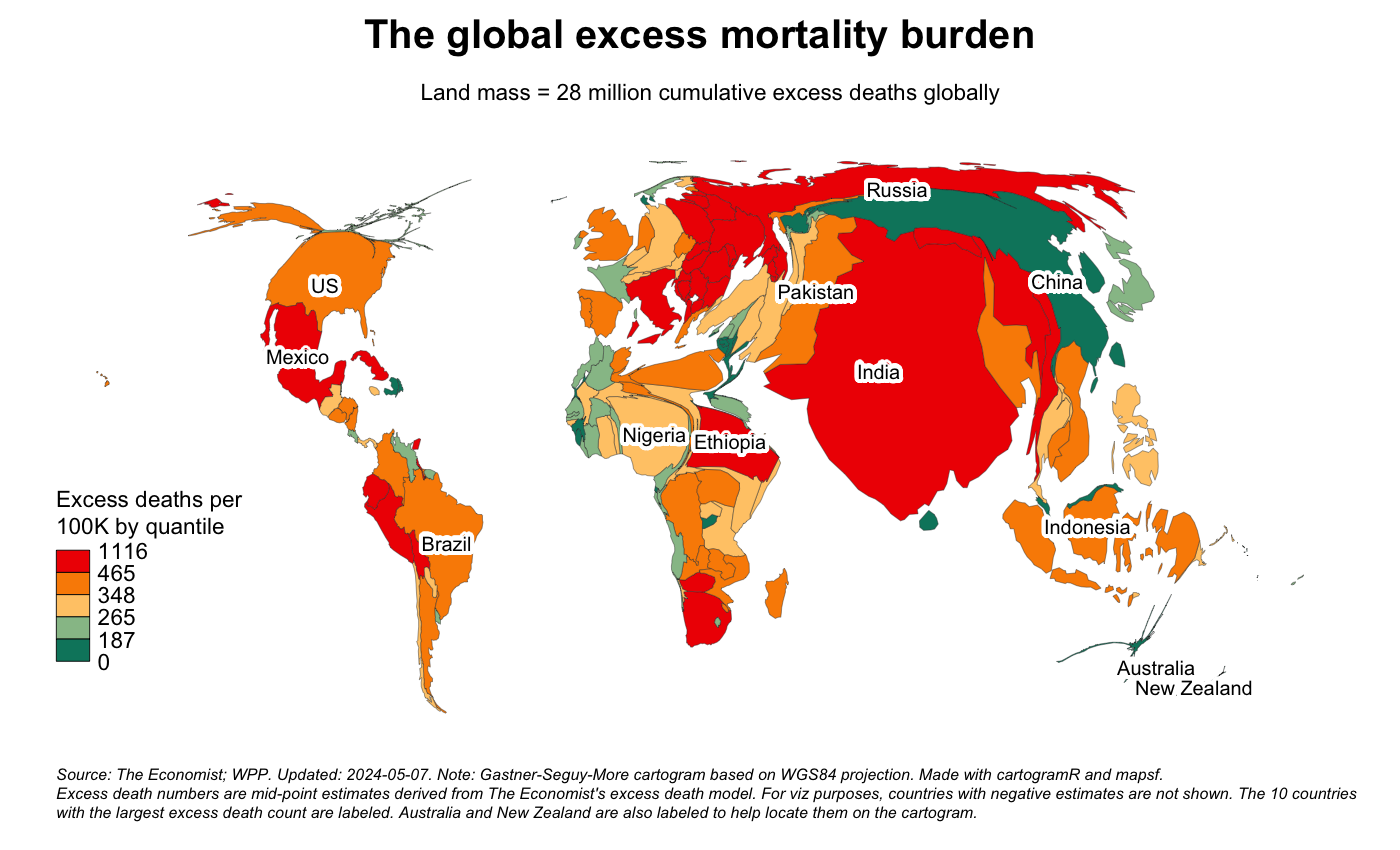 A life lost is a life lost: excess mortality counts versus rates