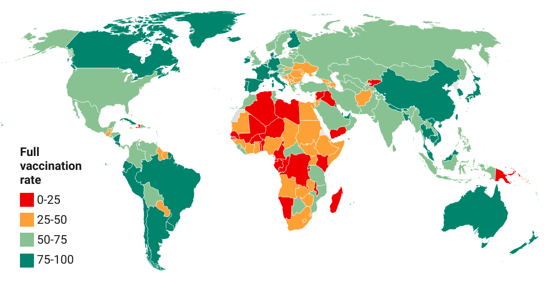 Primary vaccination rate (at least 1 dose) by country